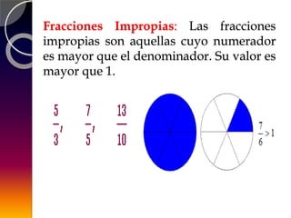 Fracciones Impropias: Las fracciones
impropias son aquellas cuyo numerador
es mayor que el denominador. Su valor es
mayor que 1.
 