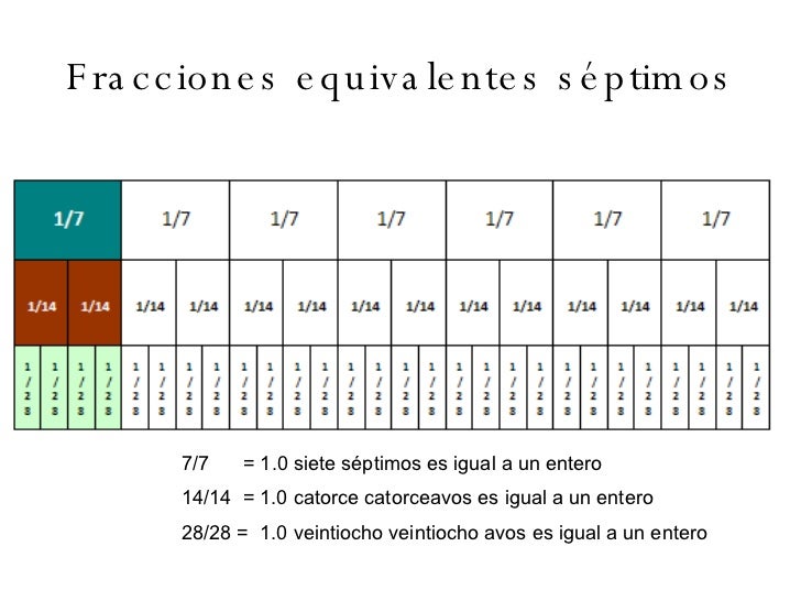 Veinte y medio black jack