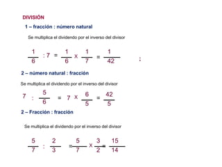 DIVISIÓN Se multiplica el dividendo por el inverso del divisor 2 – Fracción : fracción : = = 2 – número natural : fracción 1 – fracción : número natural  : 7 = X ; X = 7 : = 7 X = Se multiplica el dividendo por el inverso del divisor Se multiplica el dividendo por el inverso del divisor 5 7 2 3 5 7 15 14 1 6 1 6 1 7 1 42 5 6 6 5 42 5 3 2 