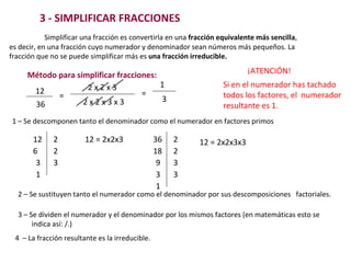 3 - SIMPLIFICAR FRACCIONES Simplificar una fracción es convertirla en una  fracción equivalente   más sencilla ,  es decir, en una fracción cuyo numerador y denominador sean números más pequeños. La  fracción que no se puede simplificar más es  una fracción irreducible. Método para simplificar fracciones: 1 – Se descomponen tanto el denominador como el numerador en factores primos 12 36 12 2 6 2 3 3 1 12 = 2x2x3 36 2 18 2 9 3 3 3 1 12 = 2x2x3x3 2 – Se sustituyen tanto el numerador como el denominador por sus descomposiciones  factoriales. 3 – Se dividen el numerador y el denominador por los mismos factores (en matemáticas esto se indica así: /.) = 4  – La fracción resultante es la irreducible. 2 x 2 x 3 2 x 2 x 3 x 3 = 1 3 ¡ATENCIÓN!  Si en el numerador has tachado  todos los factores, el  numerador resultante es 1.  