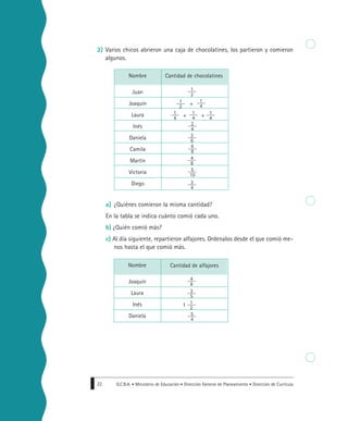 G.C.B.A. • Ministerio de Educación • Dirección General de Planeamiento • Dirección de Currícula22
2) Varios chicos abrieron una caja de chocolatines, los partieron y comieron
algunos.
a) ¿Quiénes comieron la misma cantidad?
En la tabla se indica cuánto comió cada uno.
b) ¿Quién comió más?
c) Al día siguiente, repartieron alfajores. Ordenalos desde el que comió me-
nos hasta el que comió más.
1
2
Cantidad de chocolatines
+
+ +
Nombre
Juan
Joaquín
Laura
Inés
Daniela
Camila
Martín
Victoria
Diego
1
2
1
4
2
4
3
6
4
8
Cantidad de alfajores
1
Nombre
Joaquín
Laura
Inés
Daniela
3
5
1
2
5
4
1
4
1
4
1
4
6
8
4
8
5
10
3
4
 