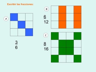 Escribir las fracciones: 3 6 8 16 6 12 A C B 