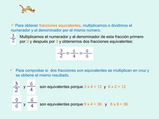 Para obtener  fracciones equivalentes , multiplicamos o dividimos el numerador y el denominador por el mismo número. Para comprobar si  dos fracciones son equivalentes se multiplican en cruz y se obtiene el mismo resultado. y son equivalentes porque  3 x 4 = 12   y  6 x 2 = 12 y son equivalentes porque  9 x 4 = 36   y  6 x 6 = 36 Multiplicamos el numerador y el denominador de esta fracción primero por  2  y después por  3  y obtenemos dos fracciones equivalentes: 