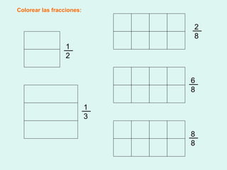1 2 2 8 1 3 6 8 8 8 Colorear las fracciones: 