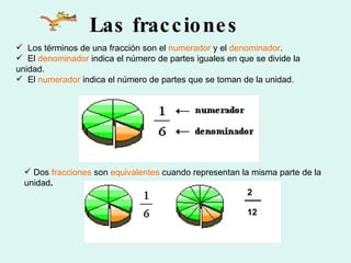 Las fracciones Los términos de una fracción son el  numerador  y el  denominador . El  denominador  indica el número de partes iguales en que se divide la unidad. El  numerador  indica el número de partes que se toman de la unidad. Dos  fracciones  son  equivalentes  cuando representan la misma parte de la unidad . 2 12 
