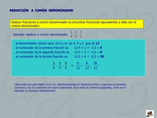 REDUCCIÓN  A  COMÚN  DENOMINADOR Reducir fracciones a común denominador es encontrar fracciones equivalentes a ellas con el mismo denominador.  . el denominador común será  el m.c.m. de 4, 3 y 2  que es  12 . el numerador de la primera fracción es  12:4 = 3     3.3 =  9 . el numerador de la segunda fracción es  12:3 = 4     4.2 =  8 . el numerador de la tercera fracción es  12:2 = 6     6.5 =  30 Ejemplo: Reducir a común denominador  (Recuerda que para hallar el m.c.m. descomponemos en factores primos y cogemos los factores comunes y los no comunes con mayor exponente. Si se trata de números pequeños, como en el ejemplo, lo hacemos mentalmente). 12 12 12 9 8 30 , , 