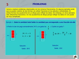 Vamos a resolver problemas relacionados con los números fraccionarios. En algunos ejemplos verás que se pueden resolver de dos formas: sin utilizar fracciones en los cálculos o utilizándolas. En ambas formas nos ayudaremos de un dibujo para reflejar los datos. Sin embargo, en otros ejemplos sólo utilizaremos fracciones y no nos ayudaremos de dibujo porque reflejar los datos en uno puede ser muy complicado.  Ejemplo 1:  Dada la cantidad total hallar la cantidad que corresponde a una fracción de ella A Pedro le dan de paga semanalmente 24 € y se gasta los  . ¿ Cuánto se gasta ? 24 € x 24 : 4  =  6 6 . 3  =  18 Solución: Gasta  18 € 24 € x Solución: Gasta  18 € 3 PROBLEMAS 