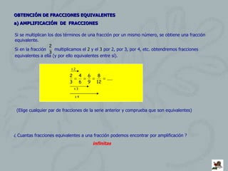 OBTENCIÓN DE FRACCIONES EQUIVALENTES  a) AMPLIFICACIÓN  DE  FRACCIONES Si se multiplican los dos términos de una fracción por un mismo número, se obtiene una fracción equivalente. Si en la fracción  multiplicamos el  2  y el  3  por 2, por 3, por 4, etc. obtendremos fracciones equivalentes a ella (y por ello equivalentes entre sí). ¿ Cuantas fracciones equivalentes a una fracción podemos encontrar por amplificación ?  infinitas (Elige cualquier par de fracciones de la serie anterior y comprueba que son equivalentes) X  2 X  3 X  4 