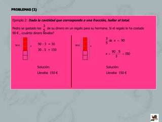 PROBLEMAS (2)


Ejemplo 2: Dada la cantidad que corresponde a una fracción, hallar el total.
                      3
Pedro se gastado los      de su dinero en un regalo para su hermana. Si el regalo le ha costado
                      5
90 € , ¿cuánto dinero llevaba?
                                                                   3
                                                                     de x       90
                  90 : 3 = 30                                      5
  90 €      x                                90 €       x
                  30 . 5 = 150
                                                                       90 . 5
                                                                   x                 150
                                                                         3


                 Solución:                                         Solución:
                 Llevaba 150 €                                     Llevaba 150 €
 