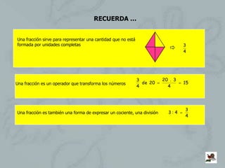 RECUERDA …


Una fracción sirve para representar una cantidad que no está
formada por unidades completas                                                     3
                                                                                  4




                                                               3          20 . 3
Una fracción es un operador que transforma los números           de 20             15
                                                               4            4




                                                                                   3
Una fracción es también una forma de expresar un cociente, una división     3: 4
                                                                                   4
 