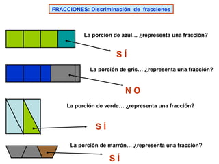 FRACCIONES: Discriminación de fracciones

La porción de azul… ¿representa una fracción?

SÍ
La porción de gris… ¿representa una fracción?

NO
La porción de verde… ¿representa una fracción?

SÍ
La porción de marrón… ¿representa una fracción?

SÍ

 