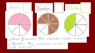 Fracciones 1ª parte