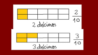 Fracciones 1ª parte