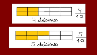 Fracciones 1ª parte