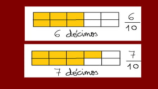 Fracciones 1ª parte