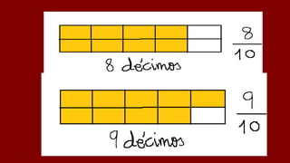 Fracciones 1ª parte