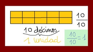 Fracciones 1ª parte