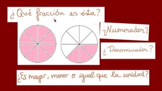 Fracciones 1ª parte