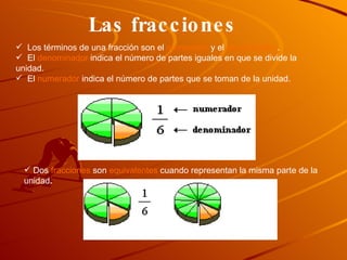 Las fracciones Los términos de una fracción son el  numerador  y el  denominador . El  denominador  indica el número de partes iguales en que se divide la unidad. El  numerador  indica el número de partes que se toman de la unidad. Dos  fracciones  son  equivalentes  cuando representan la misma parte de la unidad . 2 12 
