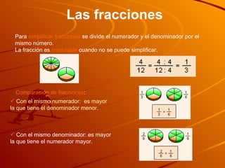 Las fracciones Para  simplificar fracciones  se divide el numerador y el denominador por el mismo número.  La fracción es  irreducible  cuando no se puede simplificar. Con el mismo numerador:  es mayor la que tiene el denominador menor. Comparación de fracciones : Con el mismo denominador: es mayor la que tiene el numerador mayor. 