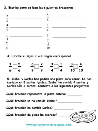 3. Escribe como se leen las siguientes fracciones:
4. Escribe el signo < o > según corresponda:
3 5 6 7 3 1 8 4
6 6 9 9 4 4 10 10
5. Isabel y Carlos han pedido una pizza para cenar. La han
cortado en 8 partes iguales. Isabel ha comido 4 partes y
Carlos sólo 3 partes. Contesta a las siguientes preguntas:
¿Qué fracción representa la pizza entera? ________
¿Qué fracción se ha comido Isabel? _____________
¿Qué fracción ha comido Carlos? ___________
¿Qué fracción de pizza ha sobrado? ______
www.perejilypimienta.blogspot.com