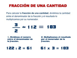 FRACCIÓN DE UNA CANTIDAD  