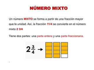 NÚMERO MIXTO 
Un número MIXTO se forma a partir de una fracción mayor que la unidad. Así, la fracción 11/4 se convierte en el número mixto 2 3/4 Tiene dos partes: una parte entera y una parte fraccionaria. .  