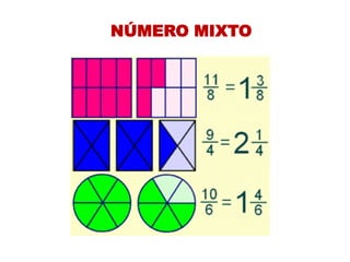 NÚMERO MIXTO  