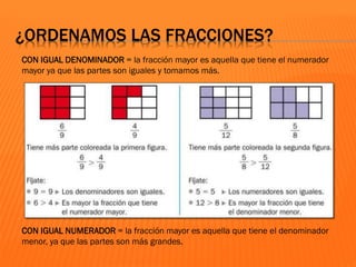 ¿ORDENAMOS LAS FRACCIONES?
CON IGUAL DENOMINADOR = la fracción mayor es aquella que tiene el numerador
mayor ya que las partes son iguales y tomamos más.
CON IGUAL NUMERADOR = la fracción mayor es aquella que tiene el denominador
menor, ya que las partes son más grandes.
 
