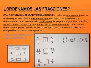 ¿ORDENAMOS LAS FRACCIONES?
CON DISTINTO NUMERADOR Y DENOMINADOR = podemos representarlo con la
misma figura geométrica, calcular su valor dividiendo numerador entre
denominador, tener en cuenta la clasificación de propias/ impropias/ unitarias,
transformar en número mixto o hacer fracciones equivalentes con el mismo
denominador por el método de los productos cruzados o calculando el m.c.m.
(de igual forma que se suma y resta).
https://www.youtube.com/w
atch?v=WkbDxwHdVTY
 