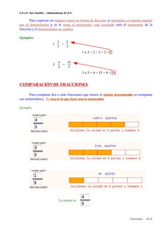 C.E.I.P. San Tesifón .- Matemáticas 6º E.P.
Para expresar un número mixto en forma de fracción se multiplica el número natural
por el denominador y se le suma el numerador, este resultado será el numerador de la
fracción y el denominador no cambia.
Ejemplos:
1
2
3
=
5
3
1 x 3 + 2 = 3 + 2 = 5
3
4
5
=
19
5
3 x 5 + 4 = 15 + 4 = 19
COMPARACIÓNDE FRACCIONES
Para comparar dos o más fracciones que tienen el mismo denominador se comparan
sus numeradores. Es mayorla que tiene mayornumerador.
Ejemplo:
La mayor es
Fracciones .- 3/ 15
 