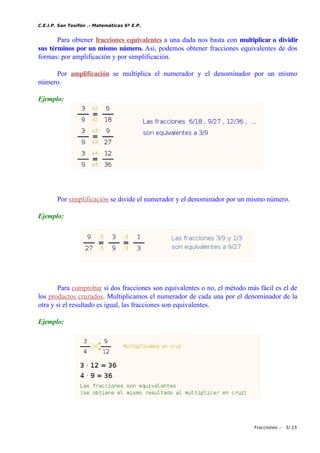 C.E.I.P. San Tesifón .- Matemáticas 6º E.P.
Para obtener fracciones equivalentes a una dada nos basta con multiplicar o dividir
sus términos por un mismo número. Así, podemos obtener fracciones equivalentes de dos
formas: por amplificación y por simplificación.
Por amplificación se multiplica el numerador y el denominador por un mismo
número.
Ejemplo:
Por simplificación se divide el numerador y el denominador por un mismo número.
Ejemplo:
Para comprobar si dos fracciones son equivalentes o no, el método más fácil es el de
los productos cruzados. Multiplicamos el numerador de cada una por el denominador de la
otra y si el resultado es igual, las fracciones son equivalentes.
Ejemplo:
Fracciones .- 5/ 15
 