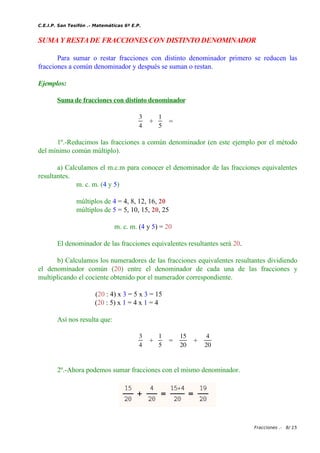 C.E.I.P. San Tesifón .- Matemáticas 6º E.P.
SUMA Y RESTADE FRACCIONESCON DISTINTODENOMINADOR
Para sumar o restar fracciones con distinto denominador primero se reducen las
fracciones a común denominador y después se suman o restan.
Ejemplos:
Suma de fracciones con distinto denominador
3
4
+
1
5
=
1º.-Reducimos las fracciones a común denominador (en este ejemplo por el método
del mínimo común múltiplo).
a) Calculamos el m.c.m para conocer el denominador de las fracciones equivalentes
resultantes.
m. c. m. (4 y 5)
múltiplos de 4 = 4, 8, 12, 16, 20
múltiplos de 5 = 5, 10, 15, 20, 25
m. c. m. (4 y 5) = 20
El denominador de las fracciones equivalentes resultantes será 20.
b) Calculamos los numeradores de las fracciones equivalentes resultantes dividiendo
el denominador común (20) entre el denominador de cada una de las fracciones y
multiplicando el cociente obtenido por el numerador correspondiente.
(20 : 4) x 3 = 5 x 3 = 15
(20 : 5) x 1 = 4 x 1 = 4
Así nos resulta que:
3
4
+
1
5
=
15
20
+
4
20
2º.-Ahora podemos sumar fracciones con el mismo denominador.
Fracciones .- 8/ 15
 