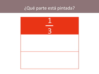 1
3
¿Qué parte está pintada?
 
