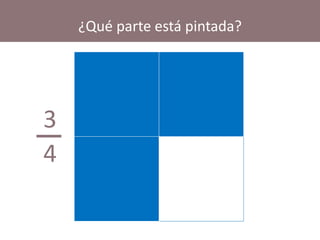 3
4
¿Qué parte está pintada?
 