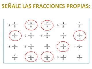 SEÑALE LAS FRACCIONES PROPIAS:
 