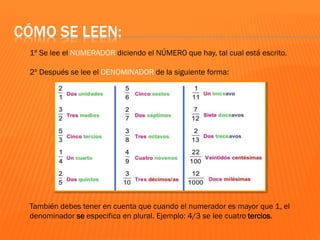 CÓMO SE LEEN:
1º Se lee el NUMERADOR diciendo el NÚMERO que hay, tal cual está escrito.
2º Después se lee el DENOMINADOR de la siguiente forma:
También debes tener en cuenta que cuando el numerador es mayor que 1, el
denominador se especifica en plural. Ejemplo: 4/3 se lee cuatro tercios.
 