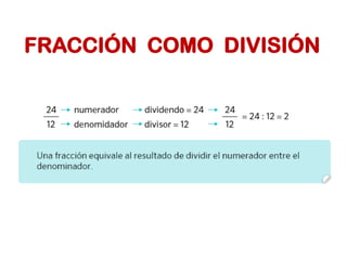 FRACCIÓN COMO DIVISIÓN
 