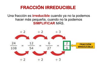 FRACCIÓN IRREDUCIBLE
Una fracción es irreducible cuando ya no la podemos
hacer más pequeña, cuando no la podemos
SIMPLIFICAR MÁS.
FRACCIÓN
IRREDUCIBLE
 