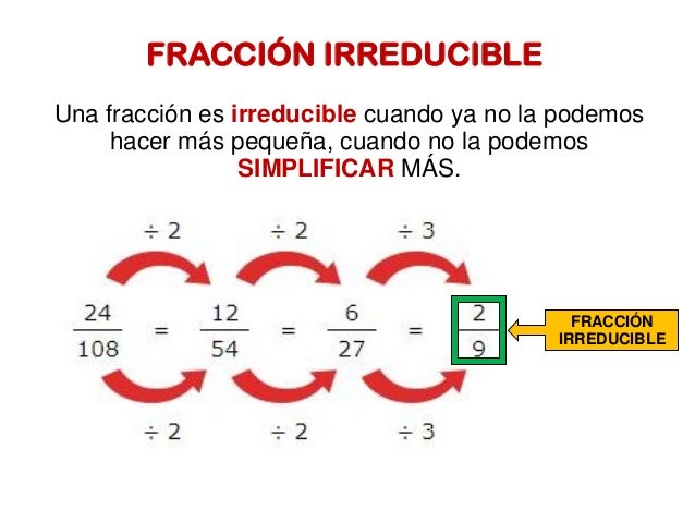 Resultado de imagen de fraccion irreducible