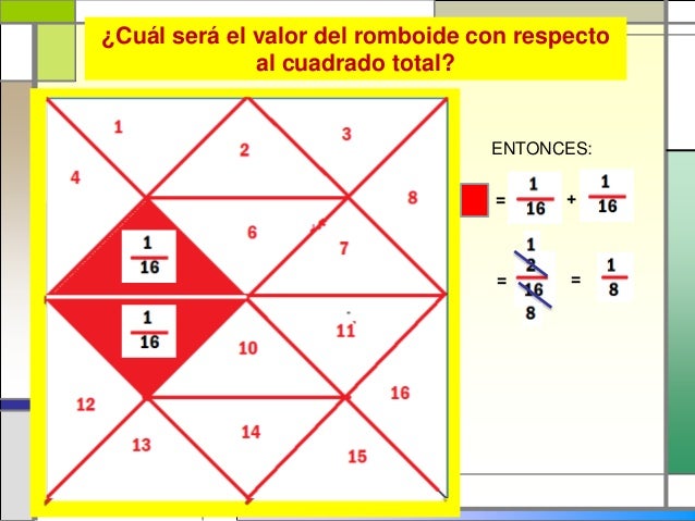 Fracciones a partir del tangram