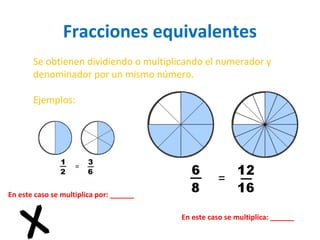Fracciones equivalentes
Se obtienen dividiendo o multiplicando el numerador y
denominador por un mismo número.
Ejemplos:
En este caso se multiplica por: ______
X
En este caso se multiplica: ______