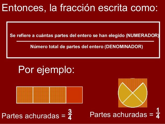 Fracciones como partes de un entero