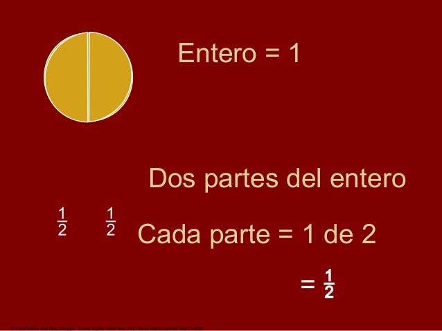 Fracciones como partes de un entero