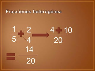 1
5
2
4
4
14
20
20
10
 