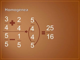 3
4
2
4
5
5
1
5
5
4
5
4
25
16
 