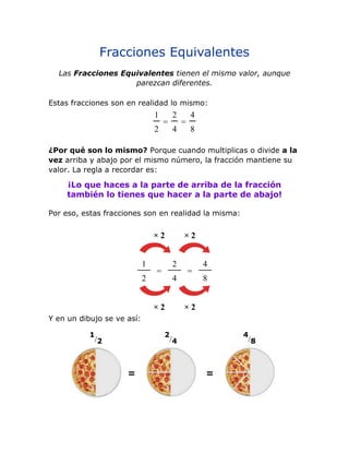 Fracciones Equivalentes<br />Las Fracciones Equivalentes tienen el mismo valor, aunque parezcan diferentes.<br />Estas fracciones son en realidad lo mismo:<br />1 = 2 = 4248<br />¿Por qué son lo mismo? Porque cuando multiplicas o divide a la vez arriba y abajo por el mismo número, la fracción mantiene su valor. La regla a recordar es:<br />¡Lo que haces a la parte de arriba de la fraccióntambién lo tienes que hacer a la parte de abajo!<br />Por eso, estas fracciones son en realidad la misma:<br /> × 2 × 2    1 = 2 = 4248    × 2 × 2 <br />Y en un dibujo se ve así: <br />1/2 2/4 4/8==<br />             <br />Aquí hay más fracciones equivalentes, esta vez dividiendo:<br /> ÷ 3 ÷ 6    18 = 6 = 136122    ÷ 3 ÷ 6 <br />Si seguimos dividiendo hasta que no podamos más, habremos simplificado la fracción (la hemos hecho la más simple posible).<br />