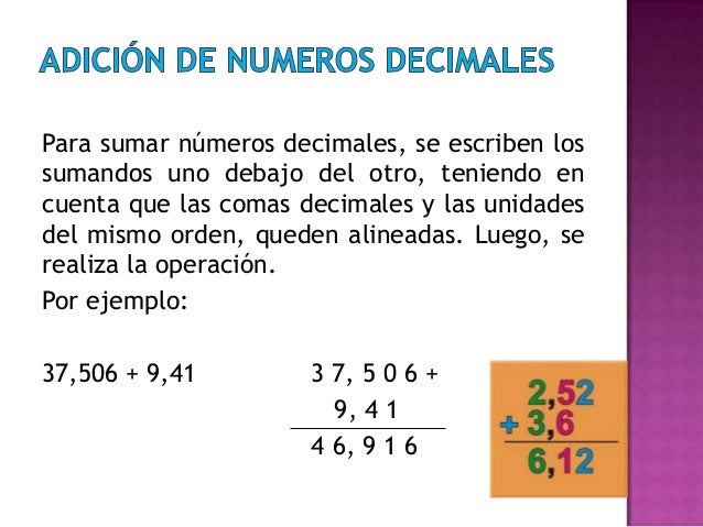 Fracciones decimales