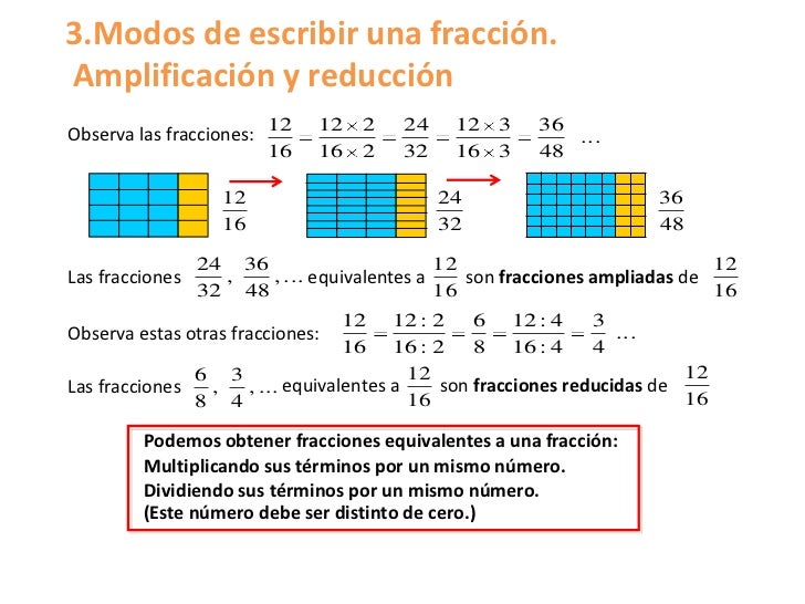 Resultado de imagen de fraccion equivalente