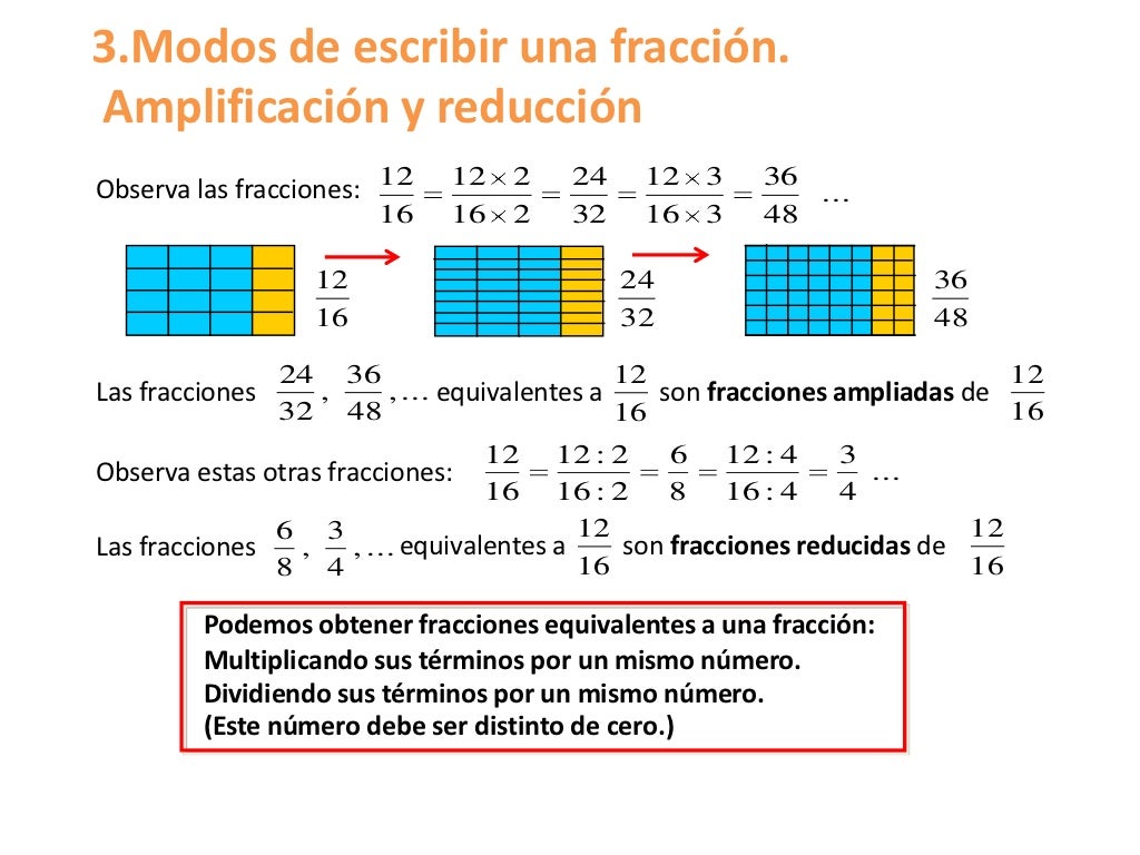 Fracciones equivalentes Fracciones equivalentes
